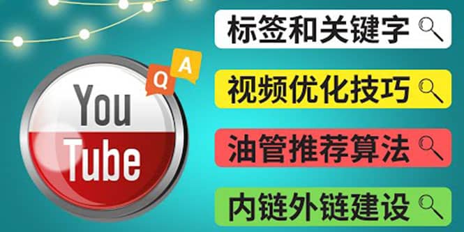 Youtube常见问题解答3 – 关键字选择，视频优化技巧，YouTube推荐算法简介风钥吧-网创项目资源站-副业项目-创业项目-搞钱项目风钥吧