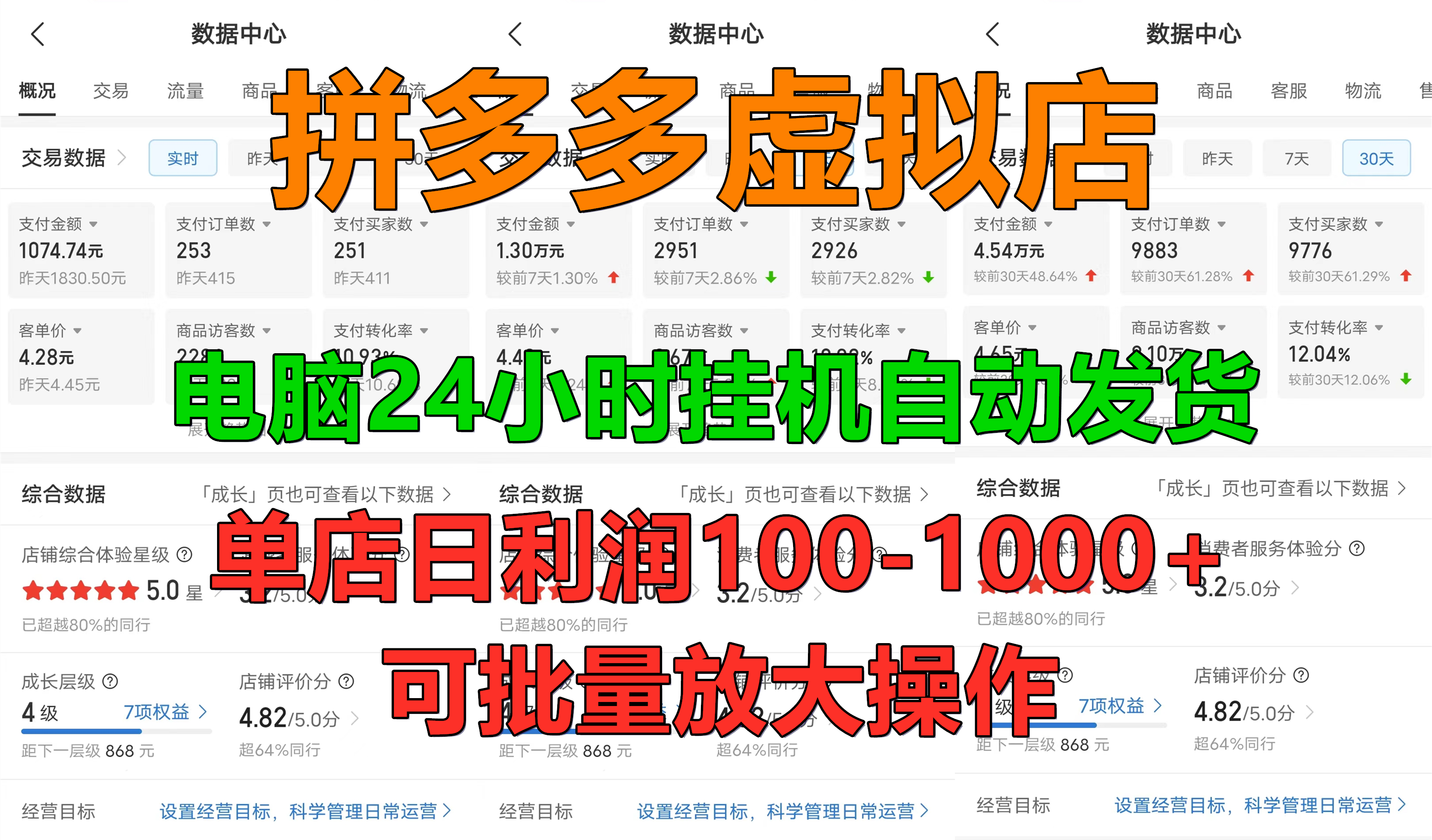 拼多多虚拟店，电脑挂机自动发货，单店日利润100-1000+，长久稳定新手首选项目，可批量放大操作风钥吧-网创项目资源站-副业项目-创业项目-搞钱项目风钥吧