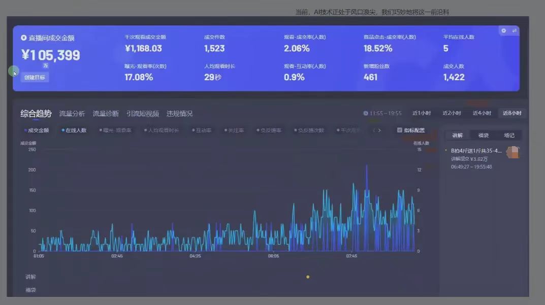 图片[1]风钥吧-网创项目资源站-副业项目-创业项目-搞钱项目日赚6000+！普通人2025翻身必做项目，抖音Ai无人直播躺赚新风口，0门槛吃官方亿级流量风钥吧-网创项目资源站-副业项目-创业项目-搞钱项目风钥吧