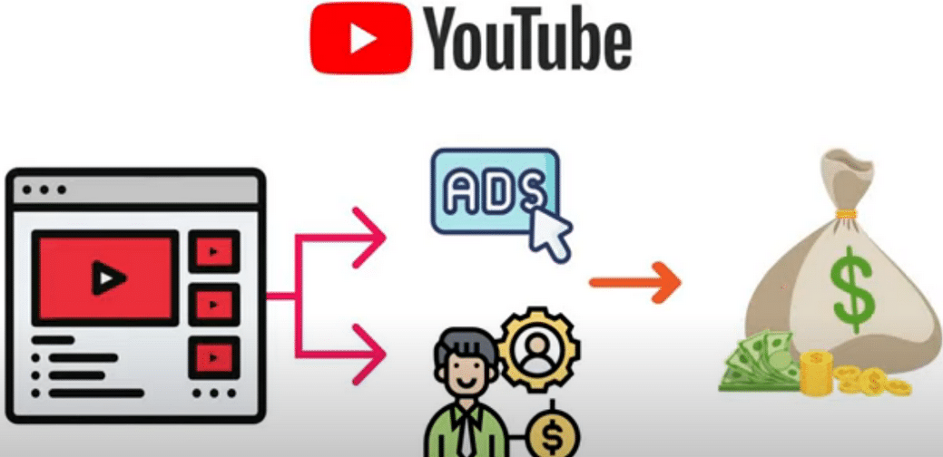 每个视频收入超过24000美元,上传热门短视频到YOUTUBE赚广告费+联盟营销收入风钥吧-网创项目资源站-副业项目-创业项目-搞钱项目风钥吧