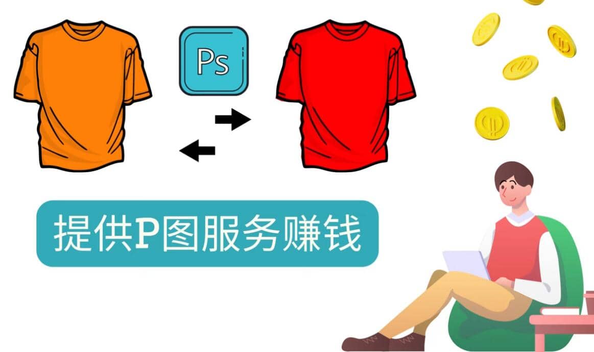 什么也不做，搬运技能赚差价，每单赚10美元, 每天净赚60美元风钥吧-网创项目资源站-副业项目-创业项目-搞钱项目风钥吧
