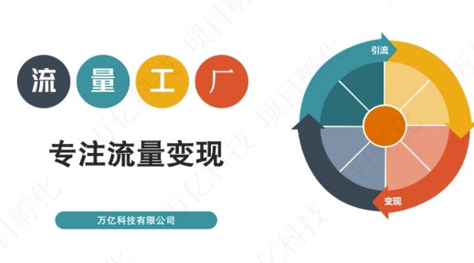 收费3980的流量工厂回粉项目，号称1个粉10元【详细玩法教程解析】风钥吧-网创项目资源站-副业项目-创业项目-搞钱项目风钥吧