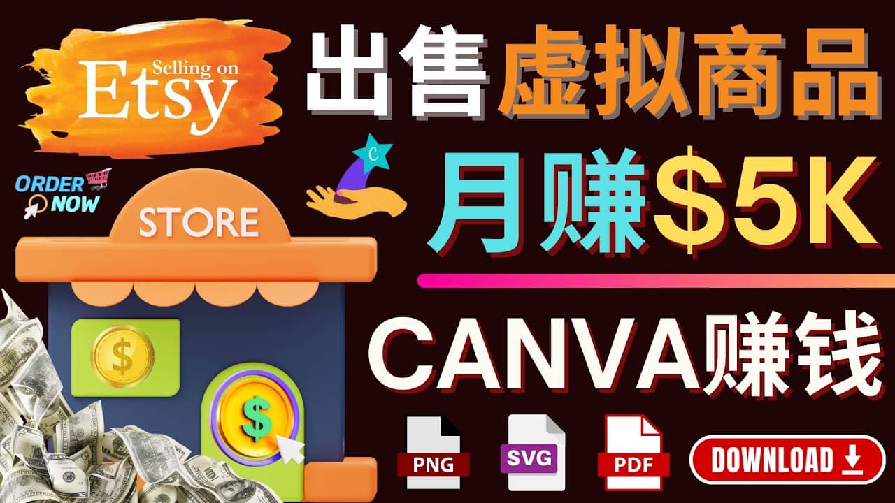 通过Etsy出售Canva模板，操作简单，收益高，月赚5000美元风钥吧-网创项目资源站-副业项目-创业项目-搞钱项目风钥吧