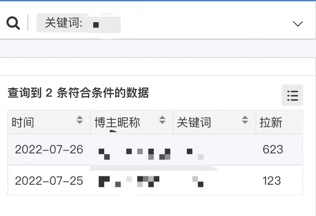 图片[2]风钥吧-网创项目资源站-副业项目-创业项目-搞钱项目外面收费6880的小说推文拉新项目，个人工作室可批量做【详细教程】风钥吧-网创项目资源站-副业项目-创业项目-搞钱项目风钥吧