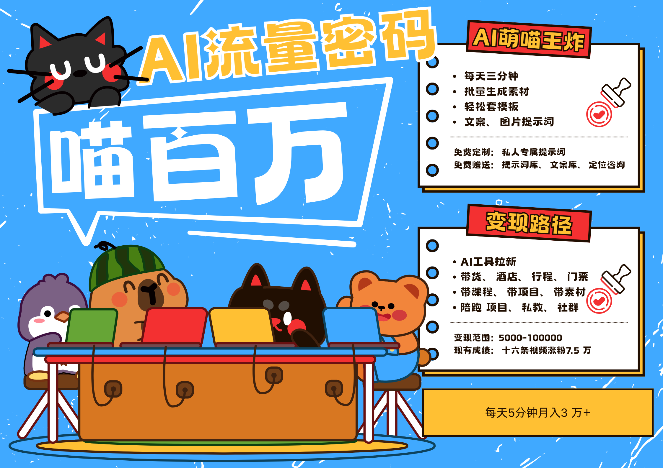 AI+宠物+旅行2025最火流量密码 轻松用AI宠物做文旅账号 可带货，带酒店，可以带行程，旅行社 小白三分钟学会 N种变现渠道 月入五位数  管道收益风钥吧-网创项目资源站-副业项目-创业项目-搞钱项目风钥吧