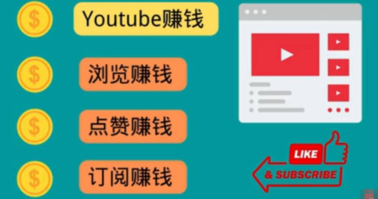 什么也不做，观看油管视频，完成小任务，即可轻松赚150美元风钥吧-网创项目资源站-副业项目-创业项目-搞钱项目风钥吧