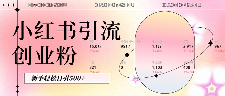 小红书私域引流无脑操作法：AI生成内容，粉丝自动转化，新手轻松日引500+创业粉风钥吧-网创项目资源站-副业项目-创业项目-搞钱项目风钥吧