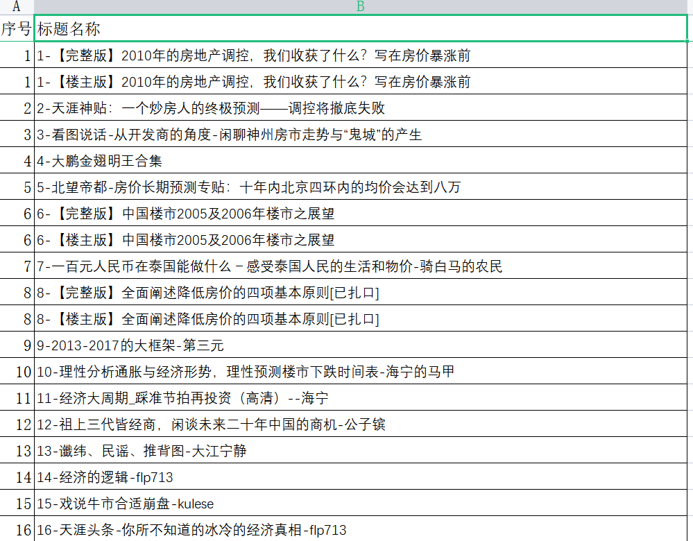 图片[1]风钥吧-网创项目资源站-副业项目-创业项目-搞钱项目天涯论坛神帖引流变现虚拟项目，一条龙实操玩法分享给你（教程+资源）风钥吧-网创项目资源站-副业项目-创业项目-搞钱项目风钥吧