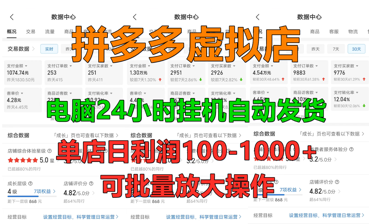 拼多多虚拟店，单店日利润100-1000+，挂机全自动发货，长久稳定新手首选项目，可批量放大操作风钥吧-网创项目资源站-副业项目-创业项目-搞钱项目风钥吧