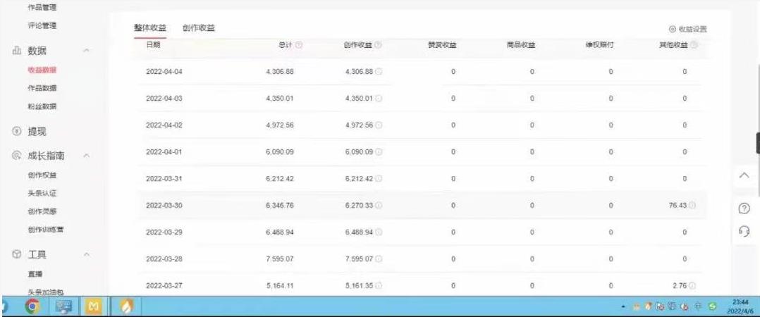 直接丢软件，不用写文案，收益4位数头条中视频的冷门领域风钥吧-网创项目资源站-副业项目-创业项目-搞钱项目风钥吧