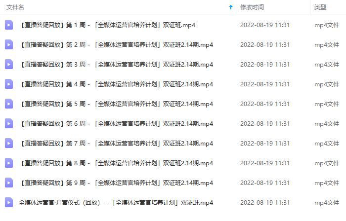 图片[5]风钥吧-网创项目资源站-副业项目-创业项目-搞钱项目2022全媒体运营师：起薪高，待遇好，紧跟时代风口（全套视频课程+配套课件)风钥吧-网创项目资源站-副业项目-创业项目-搞钱项目风钥吧