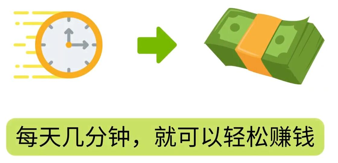 FIverr赚钱的小技巧，每单40美元，每天80美元以上，懂基础英文就可以风钥吧-网创项目资源站-副业项目-创业项目-搞钱项目风钥吧
