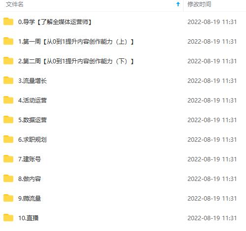 图片[4]风钥吧-网创项目资源站-副业项目-创业项目-搞钱项目2022全媒体运营师：起薪高，待遇好，紧跟时代风口（全套视频课程+配套课件)风钥吧-网创项目资源站-副业项目-创业项目-搞钱项目风钥吧