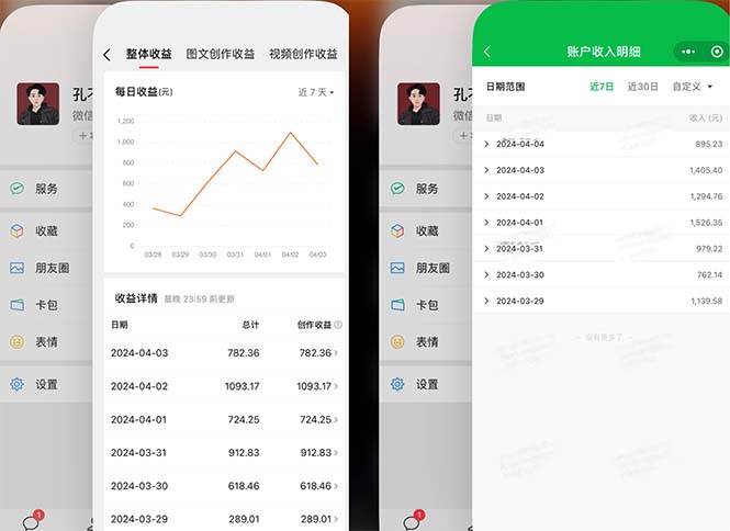2024年4月最强AI写作，每天1小时，日入1000-3000，教程有实操视频，风钥吧-网创项目资源站-副业项目-创业项目-搞钱项目风钥吧