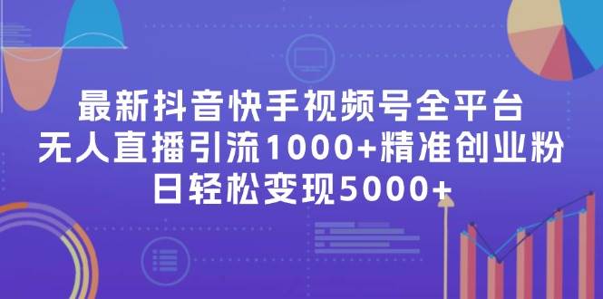 最新抖音快手视频号全平台无人直播引流1000+精准创业粉，日轻松变现5000+风钥吧-网创项目资源站-副业项目-创业项目-搞钱项目风钥吧