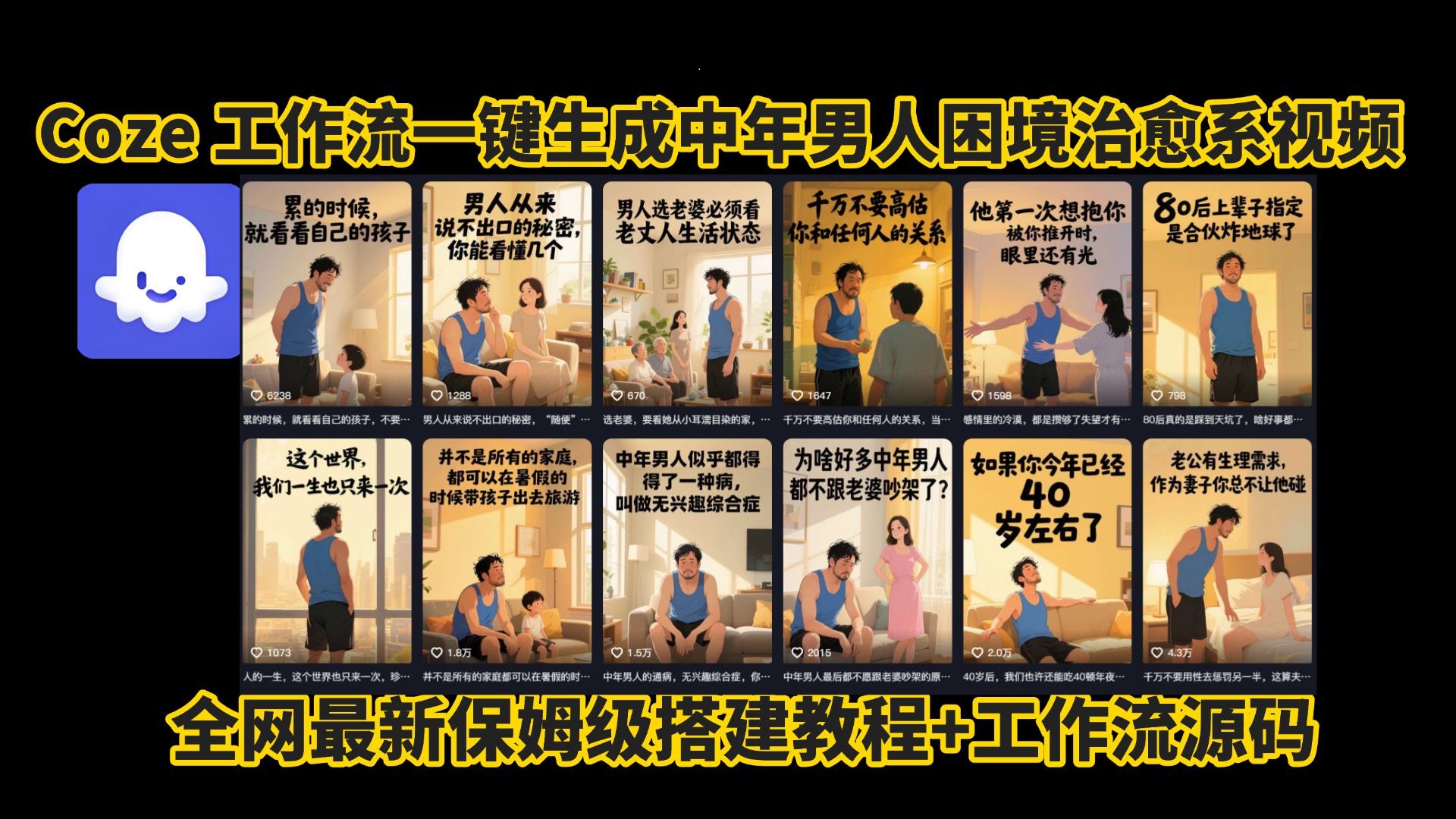 coze工作流一键生成，中年男人困境扎心高涨粉高播放量图文视频，保姆级拆解教程，无需剪辑，无需拍摄写文案智能体拆解教程风钥吧-网创项目资源站-副业项目-创业项目-搞钱项目风钥吧