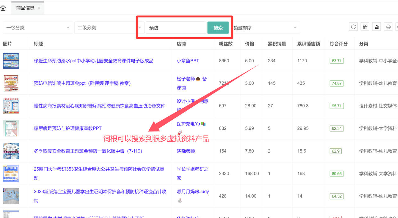 虚拟资料选品词根大全：覆盖20+全行业的掘金指南风钥吧-网创项目资源站-副业项目-创业项目-搞钱项目风钥吧