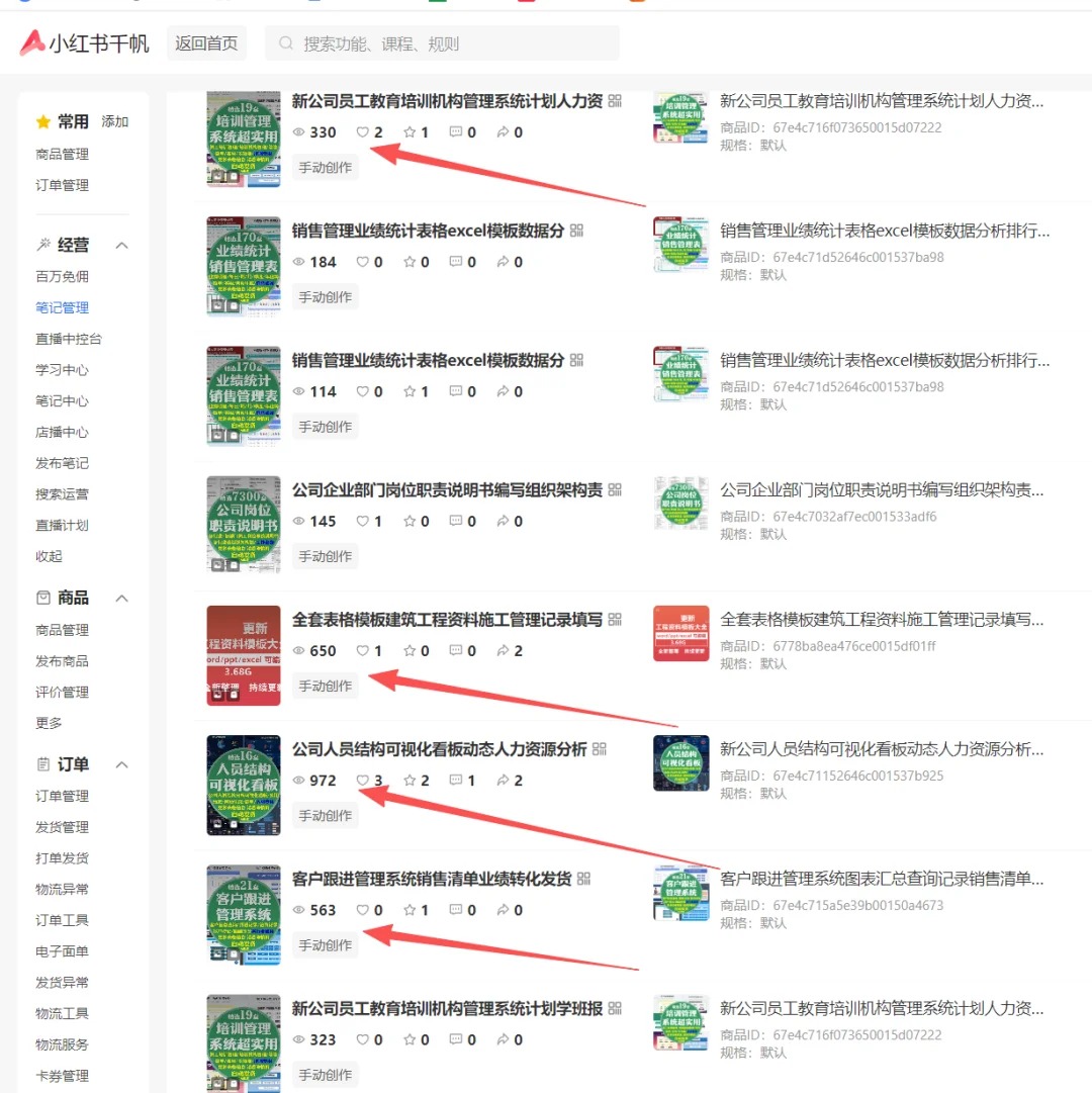 小红书虚拟店矩阵2.0,全自动化AI发笔记（共35节，照抄照做）风钥吧-网创项目资源站-副业项目-创业项目-搞钱项目风钥吧