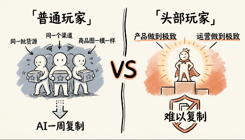 开源AI工作流：单人日更200+笔记，效率碾压同行！(附工具包)风钥吧-网创项目资源站-副业项目-创业项目-搞钱项目风钥吧