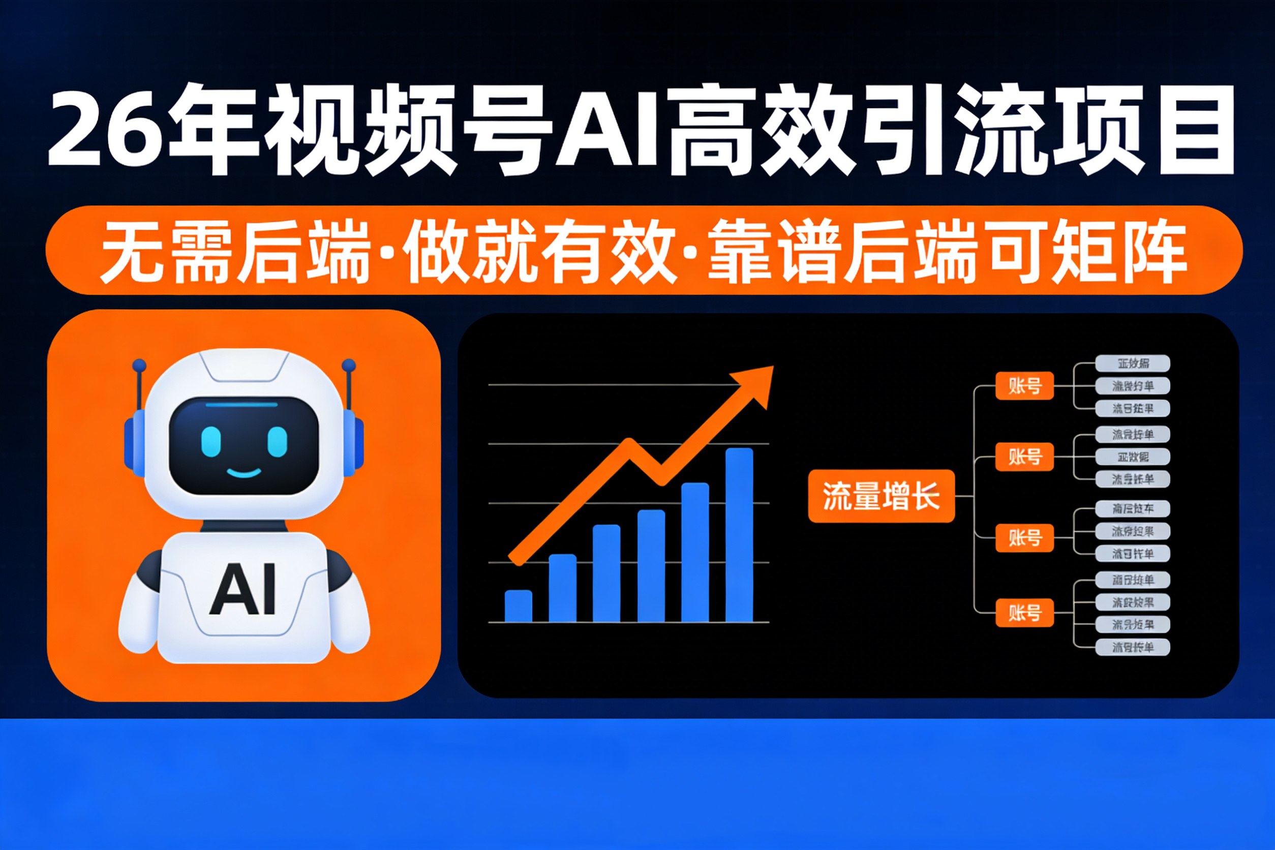 26年最新视频号AI暴力引流项目，无需后端，会剪视频就可以，单日轻松变现1千➕，轻松月入5w！！！风钥吧-网创项目资源站-副业项目-创业项目-搞钱项目风钥吧