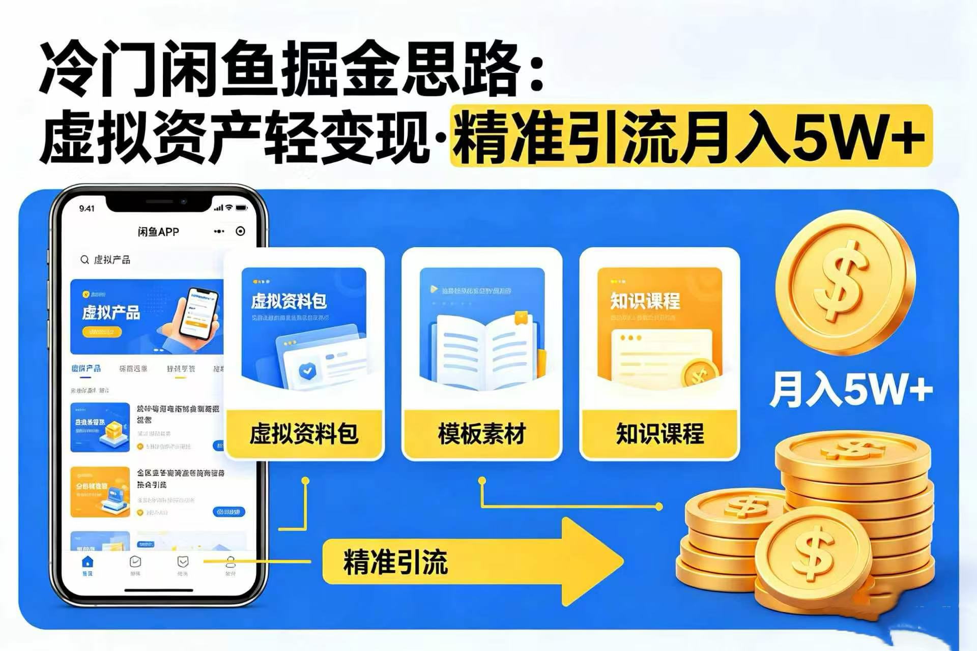 冷门闲鱼掘金思路，虚拟资产轻变现，精准引流月入 5W+风钥吧-网创项目资源站-副业项目-创业项目-搞钱项目风钥吧